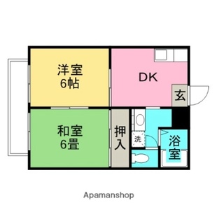 中野区新井5丁目