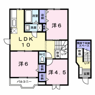 中野区新井5丁目