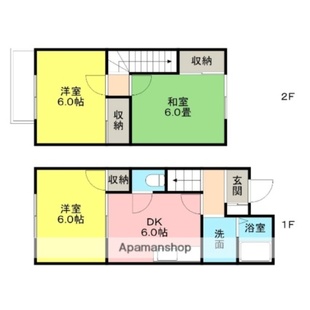 中野区新井5丁目