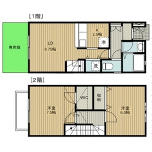 中野区新井5丁目