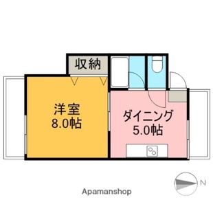 中野区新井5丁目