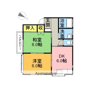 中野区新井5丁目