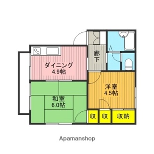 中野区新井5丁目