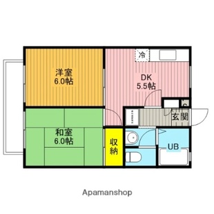 中野区新井5丁目