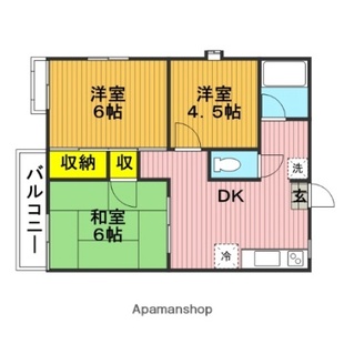 中野区新井5丁目