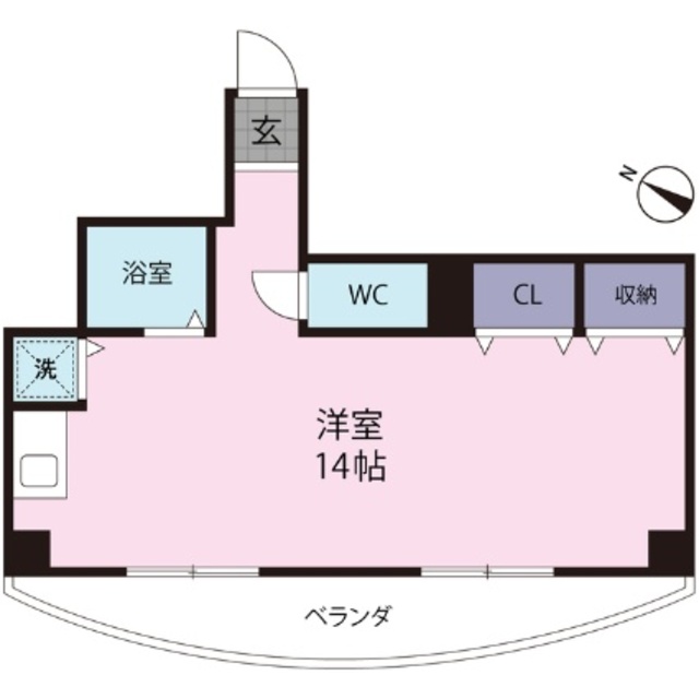 物件名