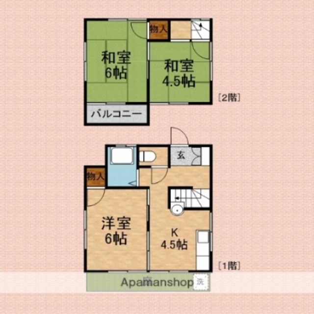物件画像