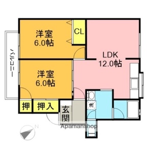 中野区新井5丁目