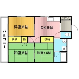 中野区新井5丁目