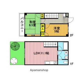 中野区新井5丁目