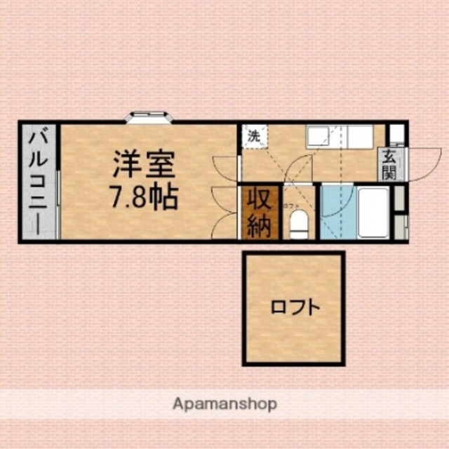 物件名