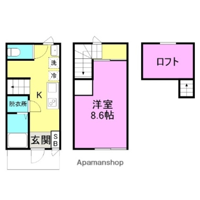 物件名