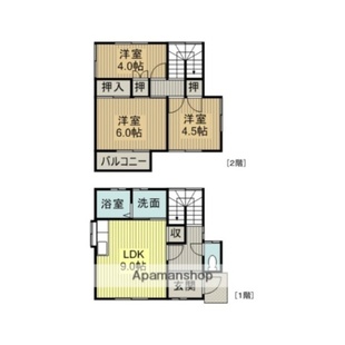 中野区新井5丁目