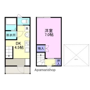 中野区新井5丁目