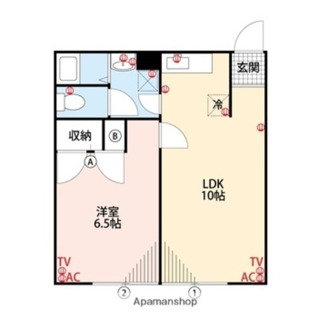 物件名