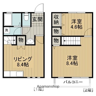 中野区新井5丁目