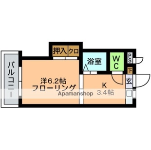 中野区新井5丁目