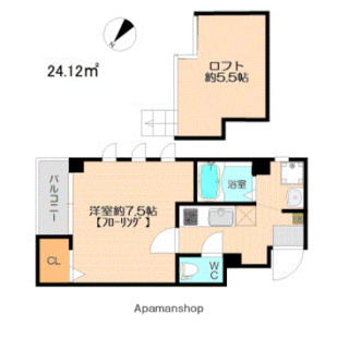 中野区新井5丁目