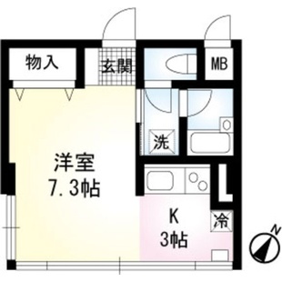 中野区新井5丁目