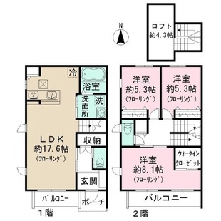 中野区新井5丁目