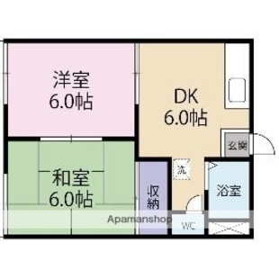 中野区新井5丁目