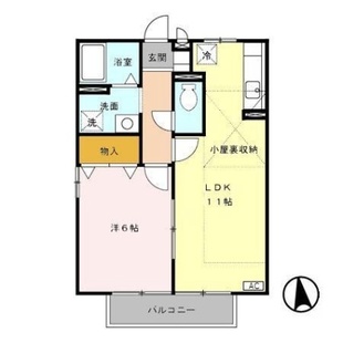 中野区新井5丁目