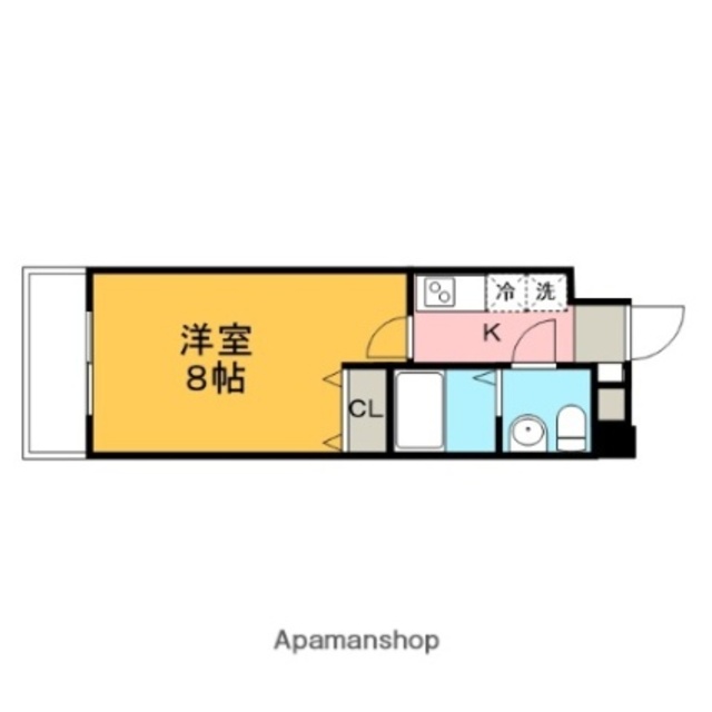 物件名