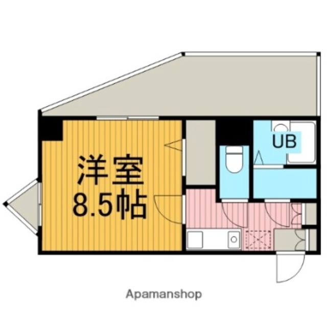 物件名
