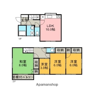 中野区新井5丁目