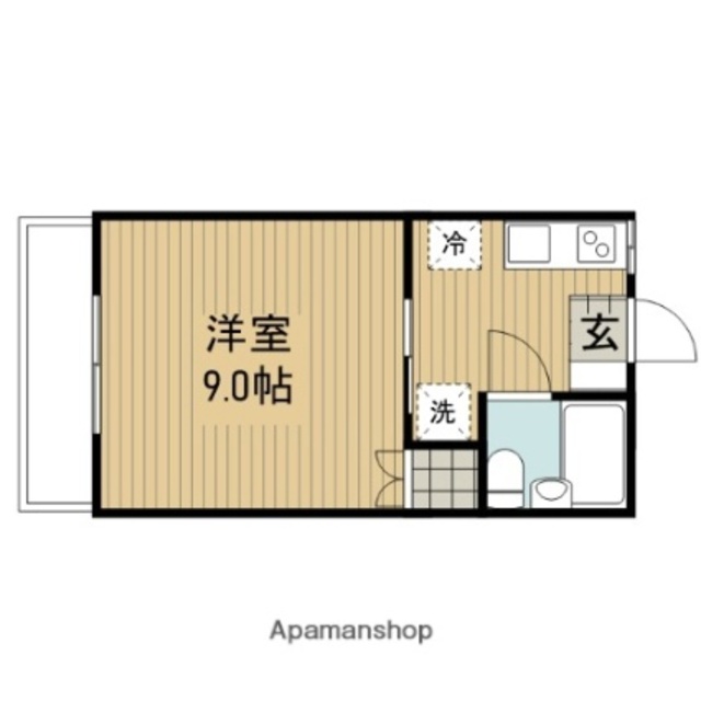 物件名
