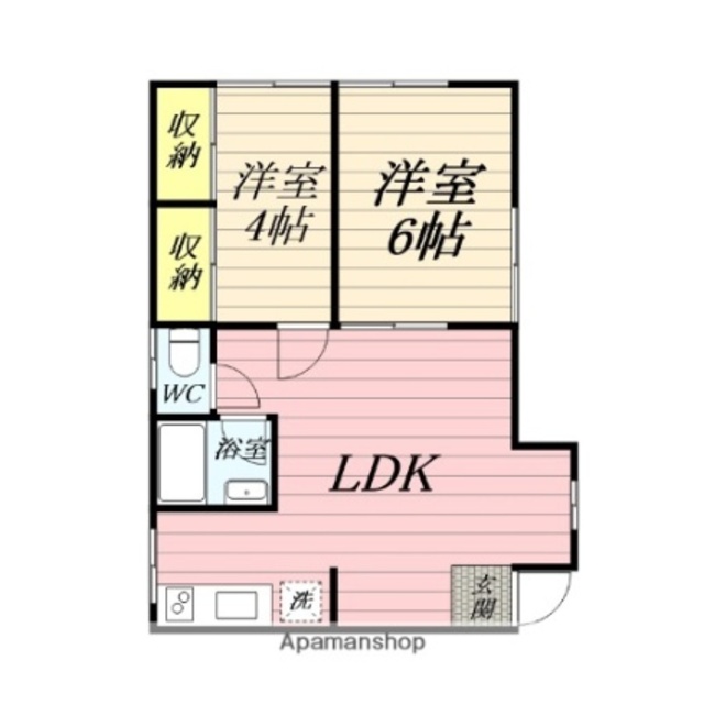 物件名