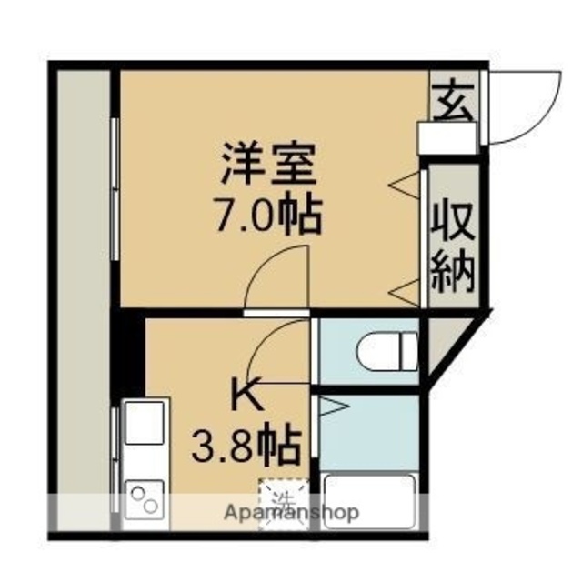 物件名