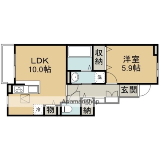 物件名