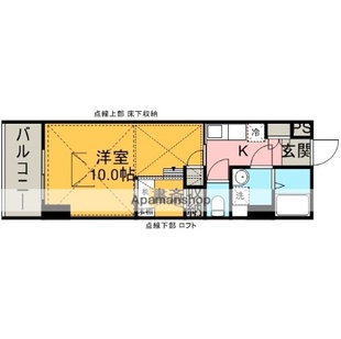 中野区新井5丁目