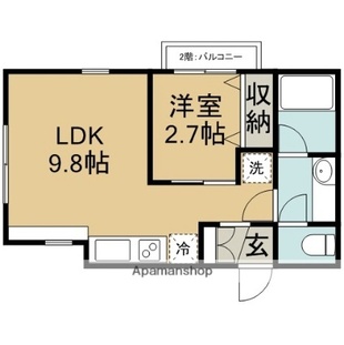 中野区新井5丁目