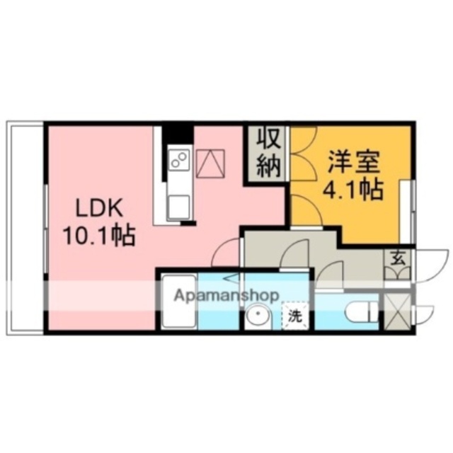 物件名