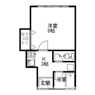 中野区新井5丁目