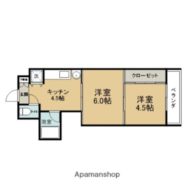 物件名