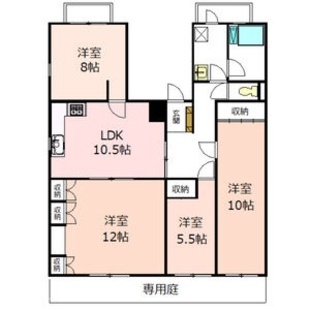 中野区新井5丁目