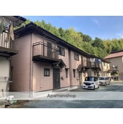 物件名が入ります