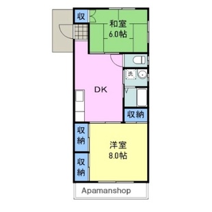 中野区新井5丁目