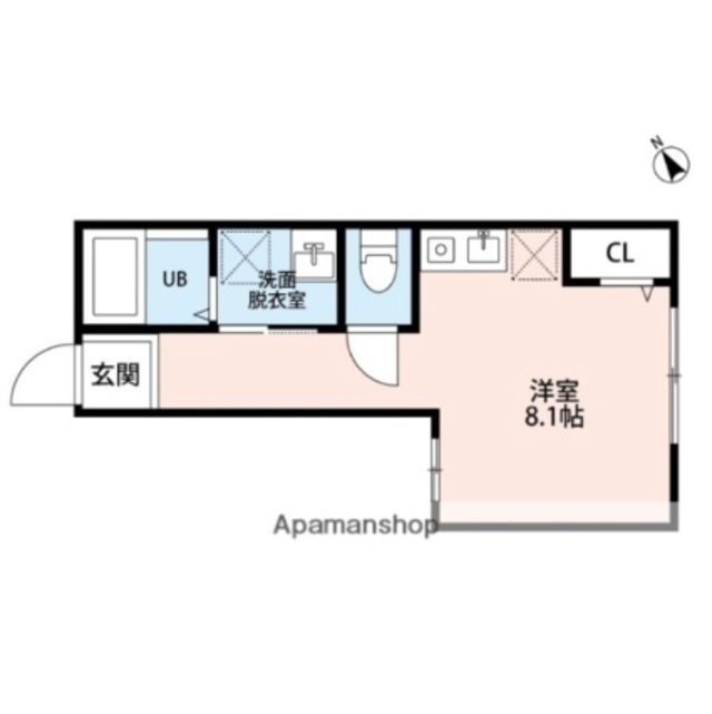 物件名