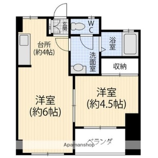 中野区新井5丁目