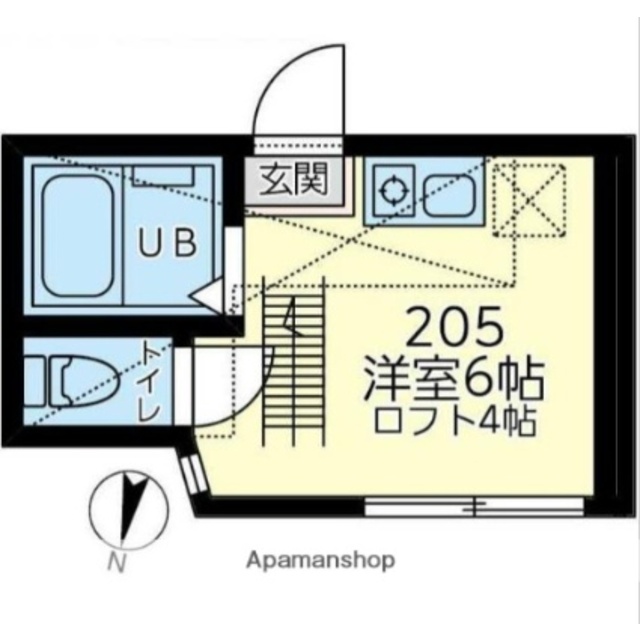 物件名