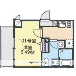 中野区新井5丁目