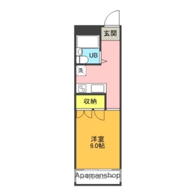 物件名