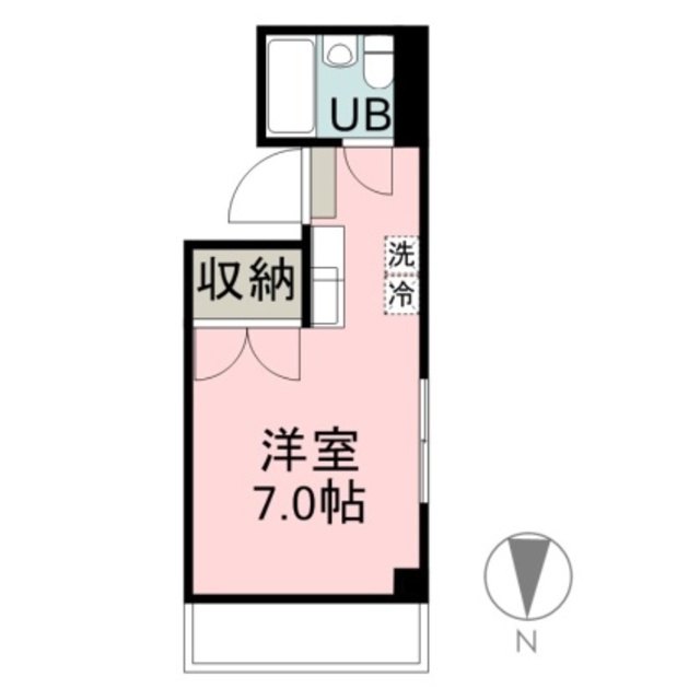 物件名