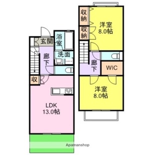 中野区新井5丁目