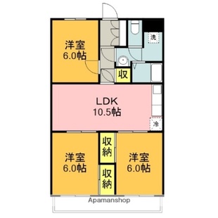 中野区新井5丁目