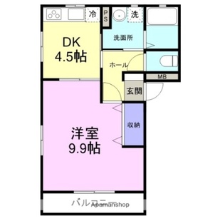 中野区新井5丁目